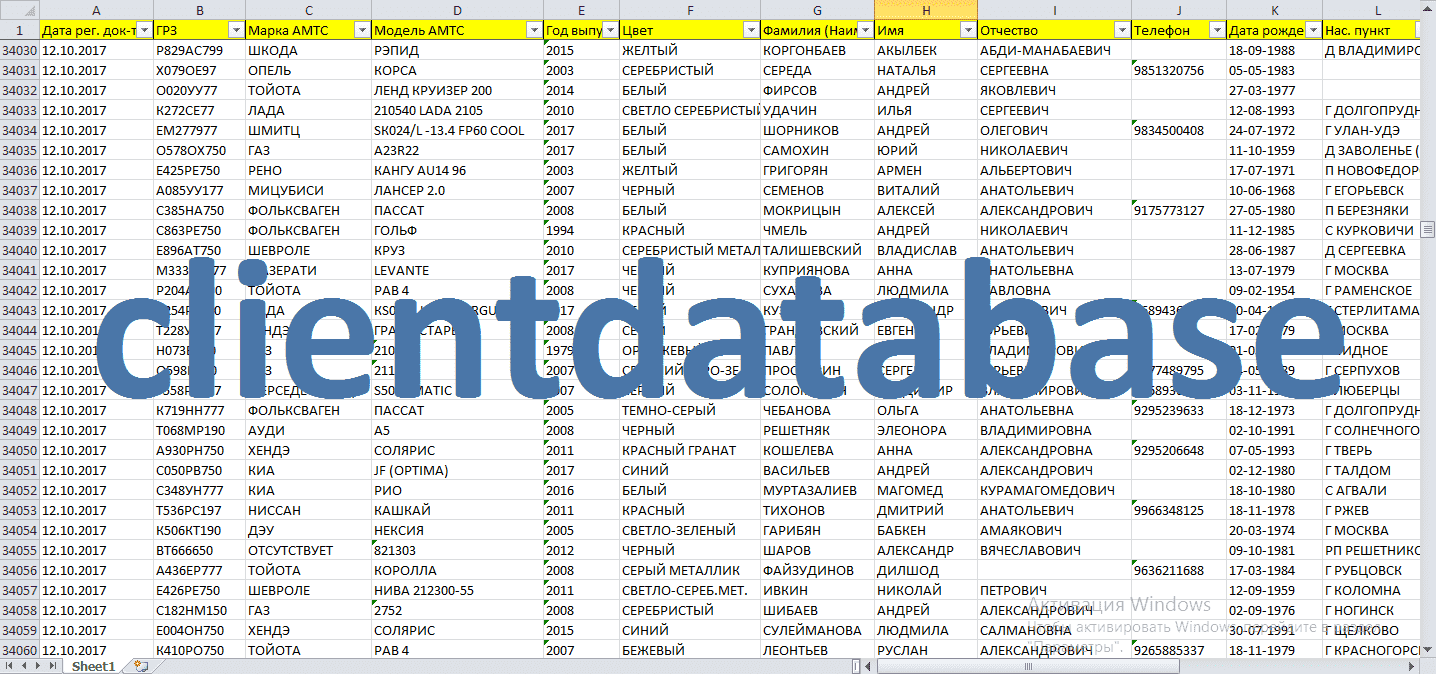 Клиентские базы данных на заказ купить на сайте - clientdatabase