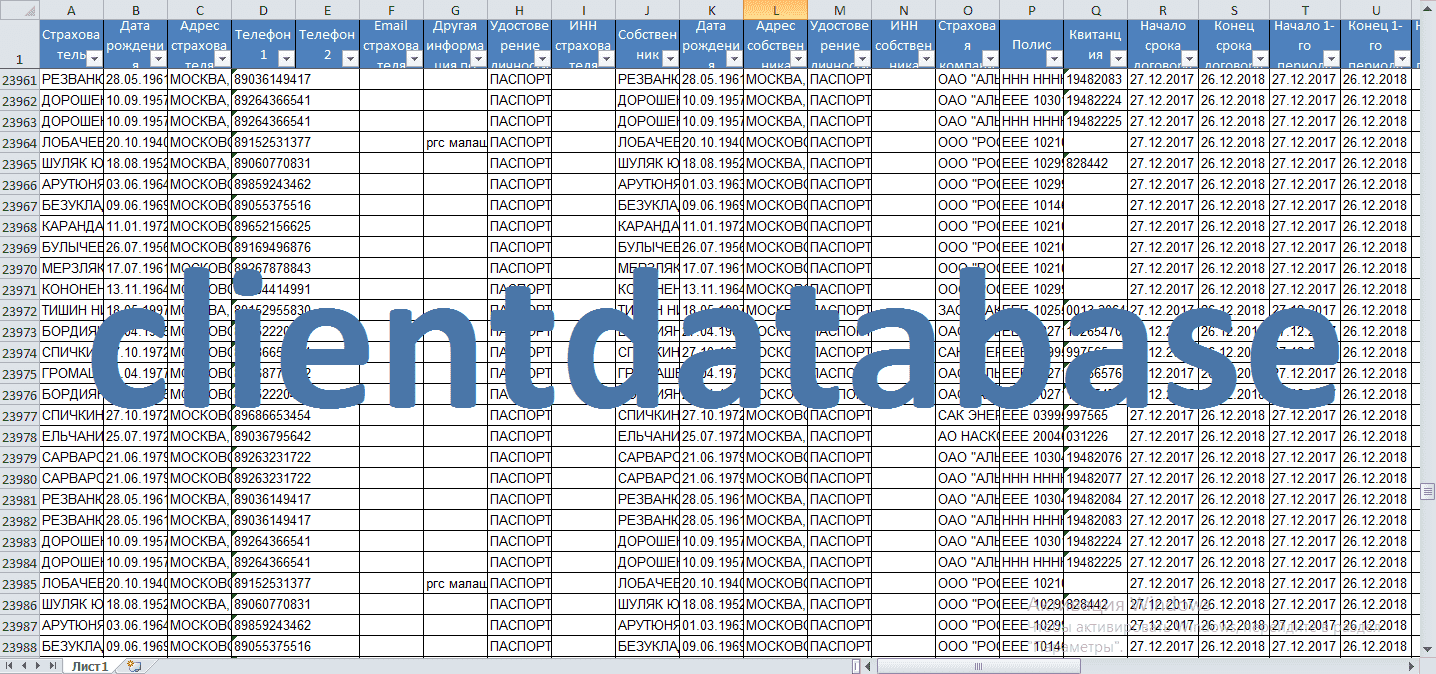 Клиентские базы данных на заказ купить на сайте - clientdatabase