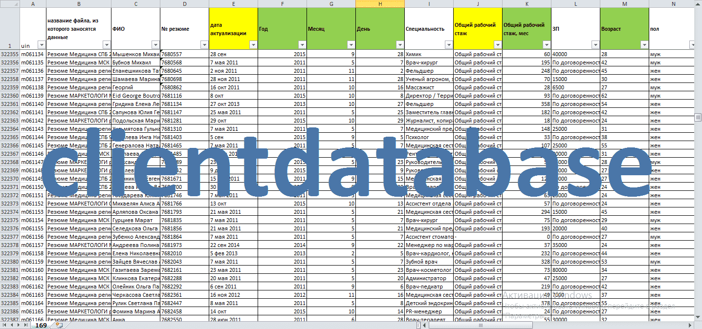 Клиентские базы данных на заказ купить на сайте - clientdatabase