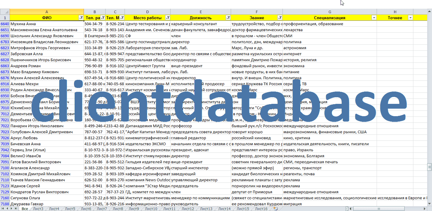 Контакты известных, влиятельных людей РФ - Любые базы данных на заказ