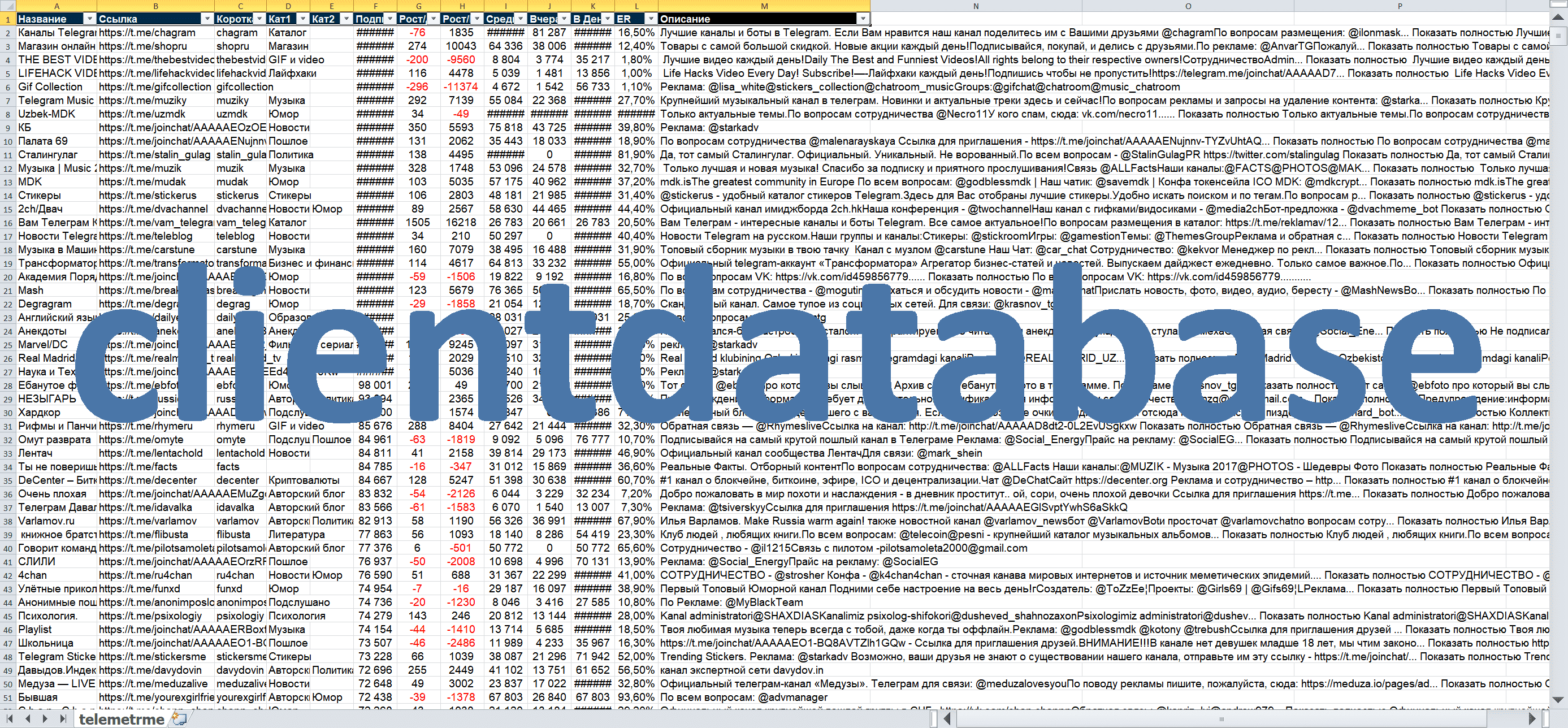 список фанфиков по тематикам фото 105